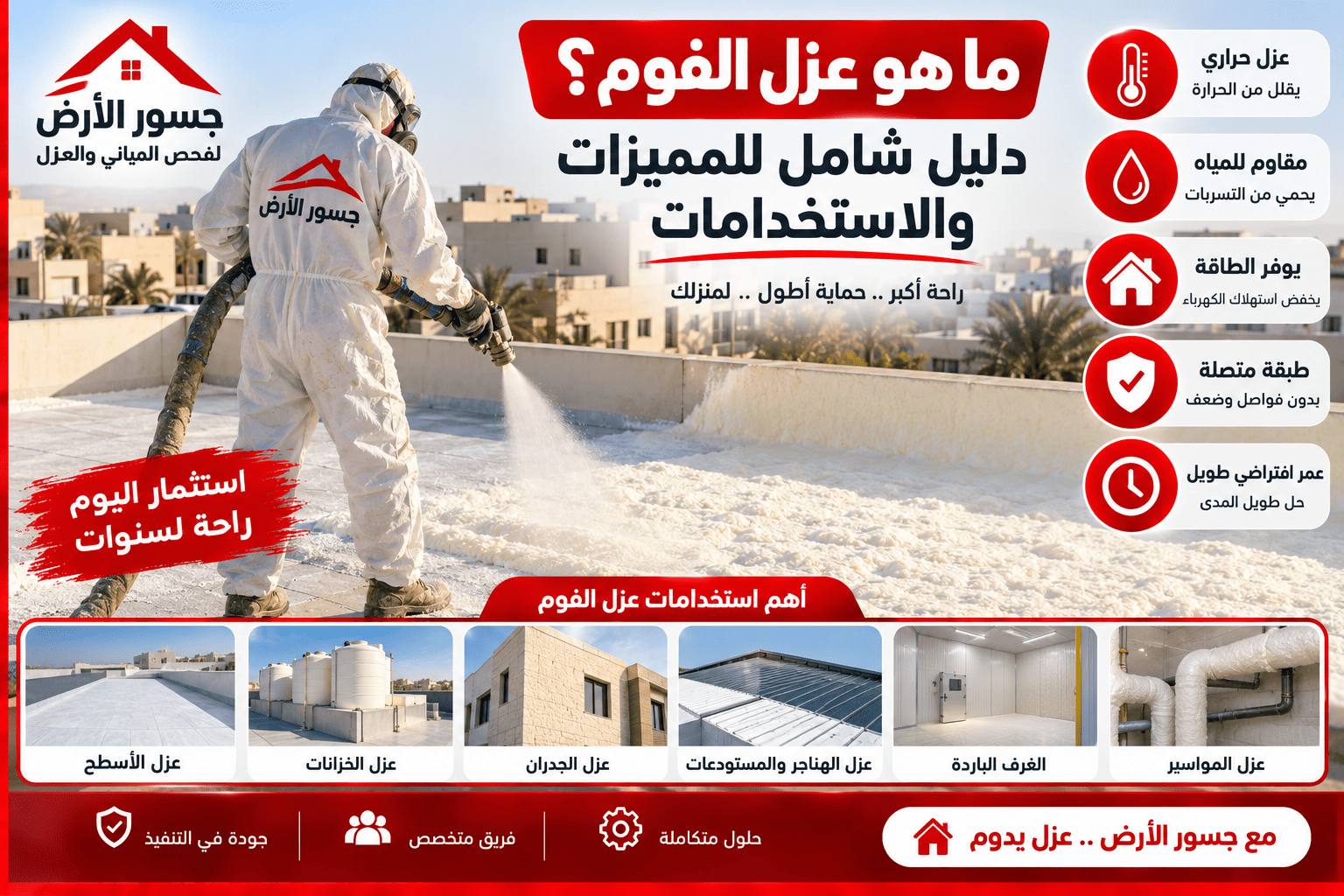 ما هو عزل الفوم؟ دليل شامل للمميزات والاستخدامات